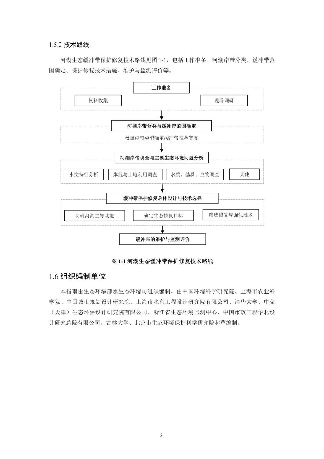 河湖生態(tài)緩沖帶保護(hù)修復(fù)